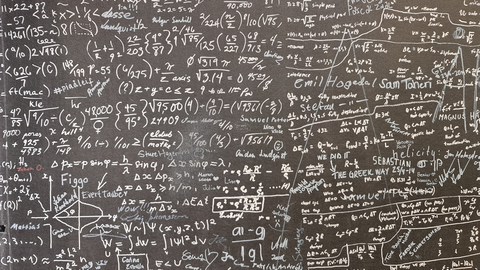 A blackboard with a lot of writing on it — photo by Thomas T on Unsplash